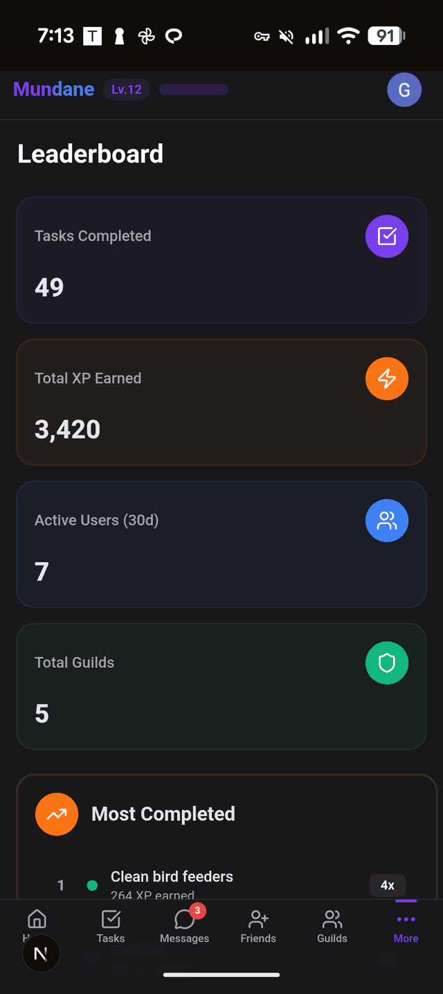 Leaderboard on mobile showing ranked users
