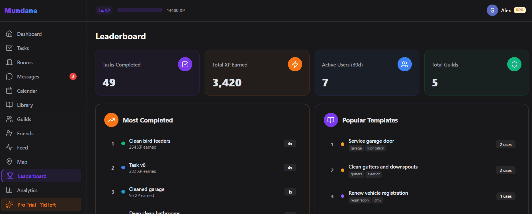Leaderboard showing ranked users with XP totals